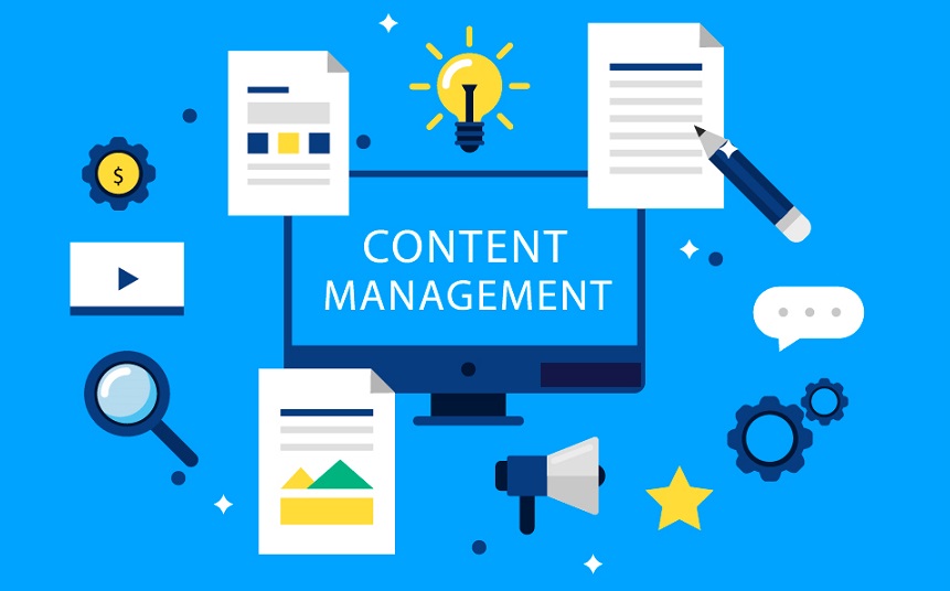 content management System